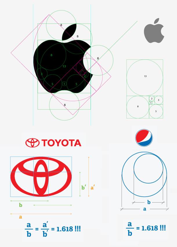 ロゴデザインの黄金比とは 宣伝館ブログ 激安チラシ印刷通販の宣伝館