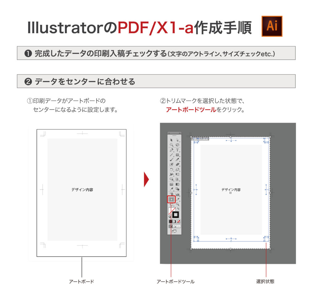 入稿形式に Pdf X 1a をおすすめするワケ 宣伝館ブログ 激安チラシ印刷通販の宣伝館