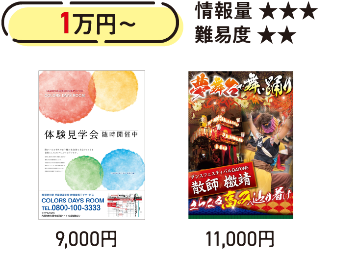 10,000円～