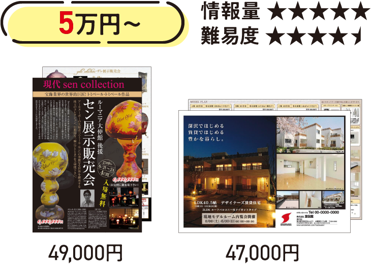 50,000円～