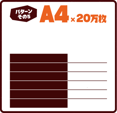 パターンその5 A4×20万枚