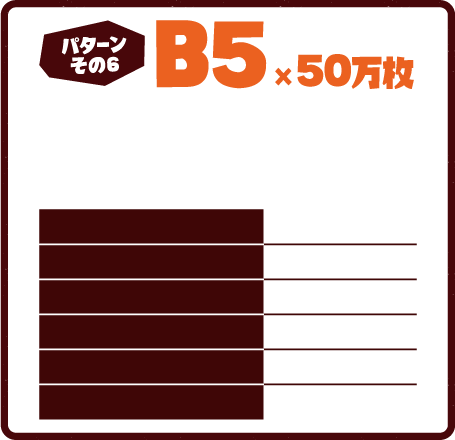 パターンその6 B5×50万枚