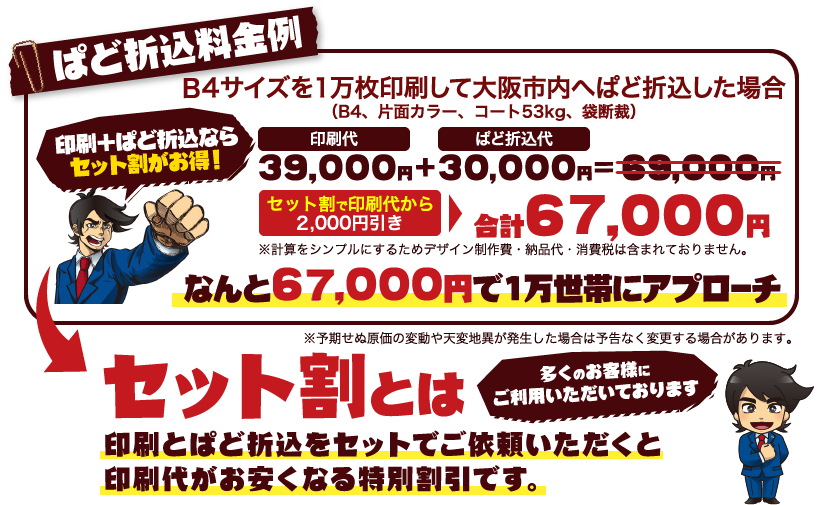 ぱど折込料金例
