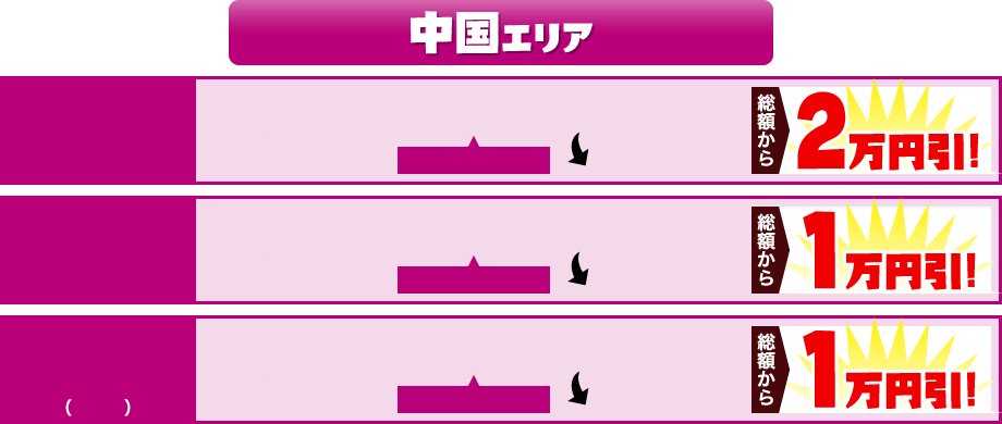 中国エリア